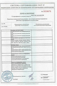Приложение к сертификату соответствия 2